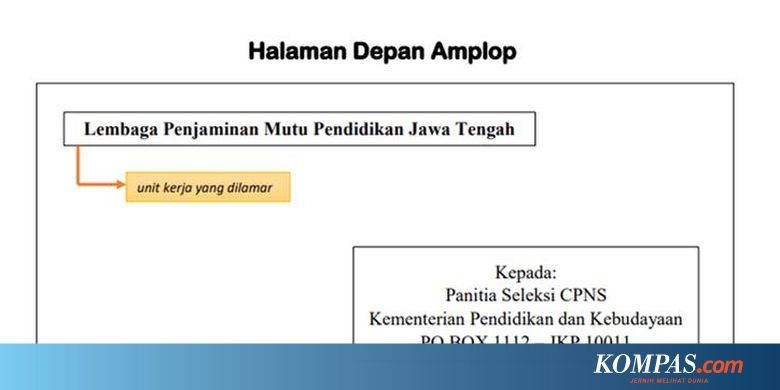Kop Surat Lamaran Cpns Kemenag 2018 Contoh Kop Surat