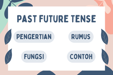 Simple Past Future Tense: Pengertian, Rumus, Fungsi, dan Contohnya