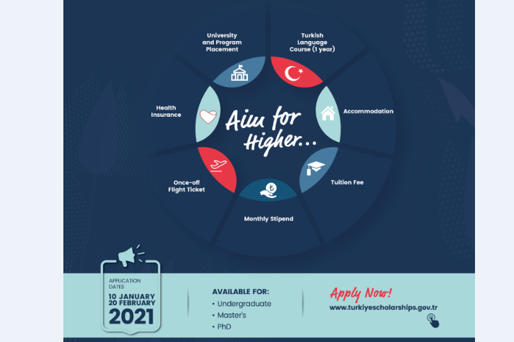 Pemerintah Turki menawarkan beasiswa kepada siswa internasional dari seluruh dunia. Kandidat yang terpilih bisa berkesempatan belajar di universitas paling bergengsi di Turki.