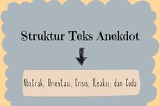 Struktur Teks Anekdot