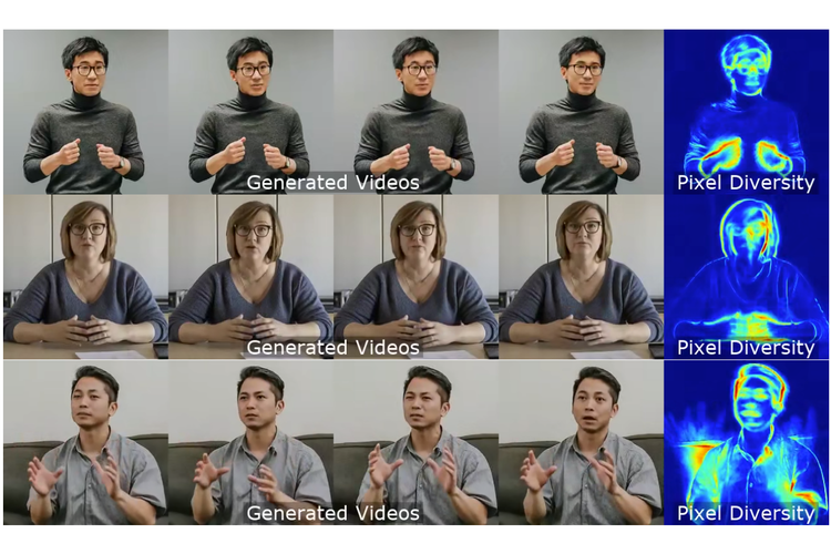 Tampilan video animasi bergerak yang dihasilkan oleh Google VLOGGER.
