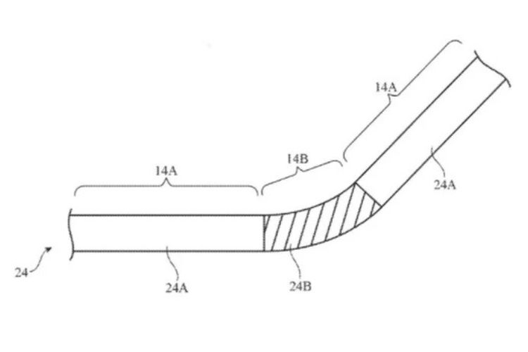 Paten ponsel lipat iPhone