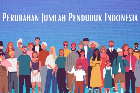 Perubahan Jumlah Penduduk Indonesia