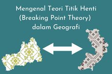 Mengenal Teori Titik Henti (Breaking Point Theory) dalam Geografi