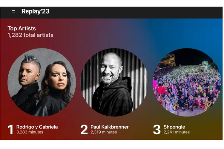Ilustrasi daftar musisi paling banyak didengarkan pengguna di statistik Apple Music Replay 2023.