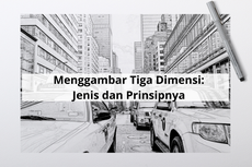 Menggambar Tiga Dimensi: Jenis dan Prinsipnya