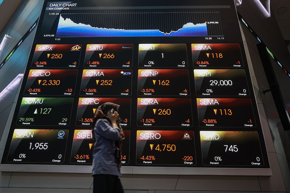 IHSG Terjun ke Bawah 5.900, Saham Konglomerasi Jadi Biang Kerok