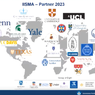 Beasiswa IISMA 2023 Co-funding Dibuka, Ini Skema Pembiayaannya
