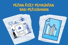 Peran Riset Pemasaran bagi Perusahaan