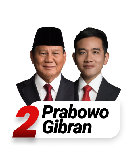 Prabowo - Gibran