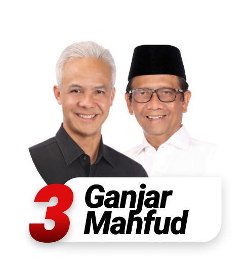 Ganjar - Mahfud