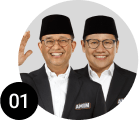 Anies - Muhaimin