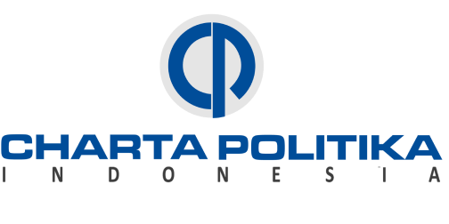 Charta Politika