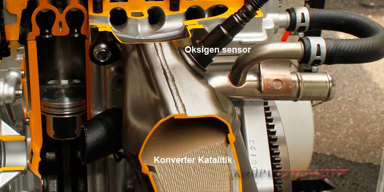 Memahami Fungsi "Catalytic Converter" - Kompas.com