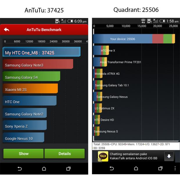 Samsung galaxy антуту. HTC one m7 ANTUTU. Galaxy s2 Plus ANTUTU. Samsung Galaxy a7 ANTUTU. HTC one s ANTUTU.