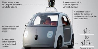 Mobil Otonomos Google Dipaksa Punya Kemudi dan Pedal