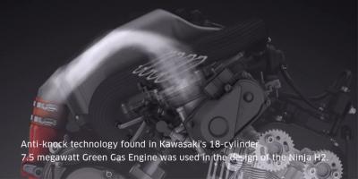 Teknologi Tinggi untuk Kawasaki Ninja H2