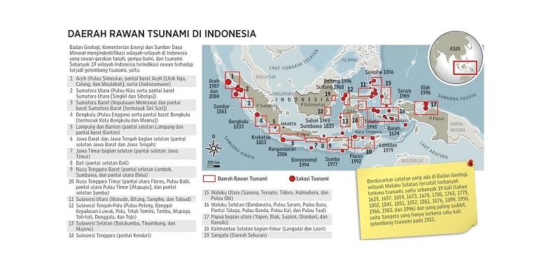 10 Tahun Tsunami Aceh, Bersiaga Menghadapi Tsunami 