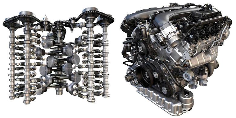 Расположение цилиндров v8 фольксваген фаэтон