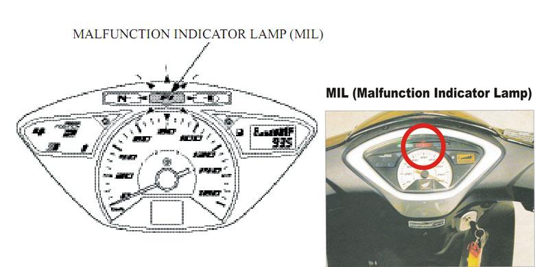 Индикатор неисправности mil kia