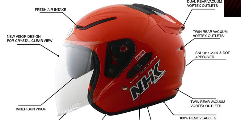 helm nhk 2 visor