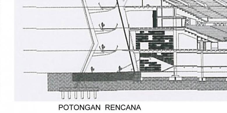 Modifikasi Stadion Utama Gelora Bung Karno Dipertanyakan 