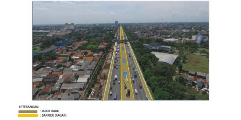 Rencana pekerjaan elevated di Tol Jakarta-Cikampek.