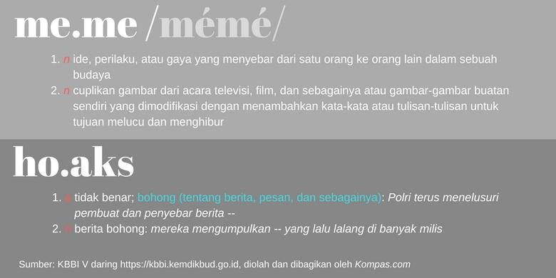 Kata Hoaks Dan Meme Sudah Tercatat Di Kamus Bahasa Indonesia