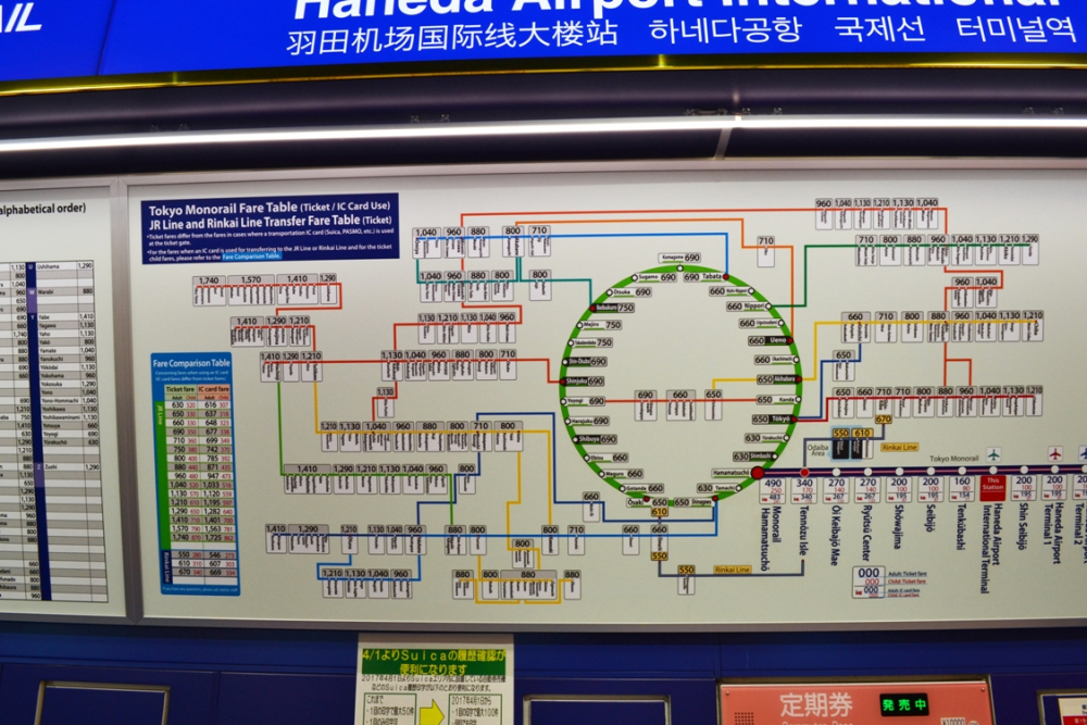 Cara Membeli Tiket Tokyo Monorail
