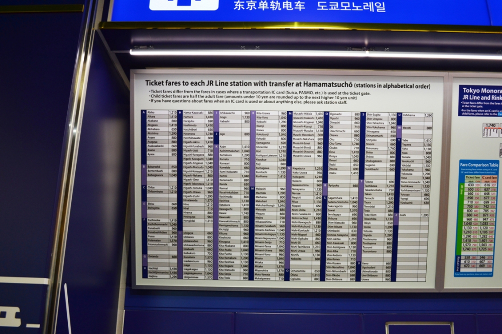 Cara Membeli Tiket Tokyo Monorail
