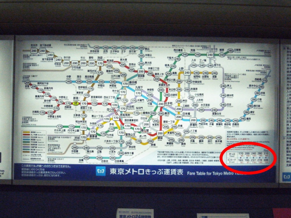 Cara Membaca Peta Rute Kereta di Tokyo