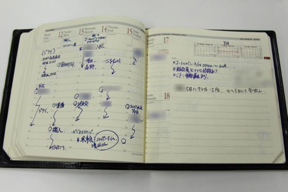 Buku agenda dengan format vertikal yang digunakan oleh seorang laki-laki dari bagian sales. Jadwal harian ditulis sepanjang sumbu waktu. Bentuk buku agenda berupa “executive note” persegi yang melambangkan Quo Vadis. 