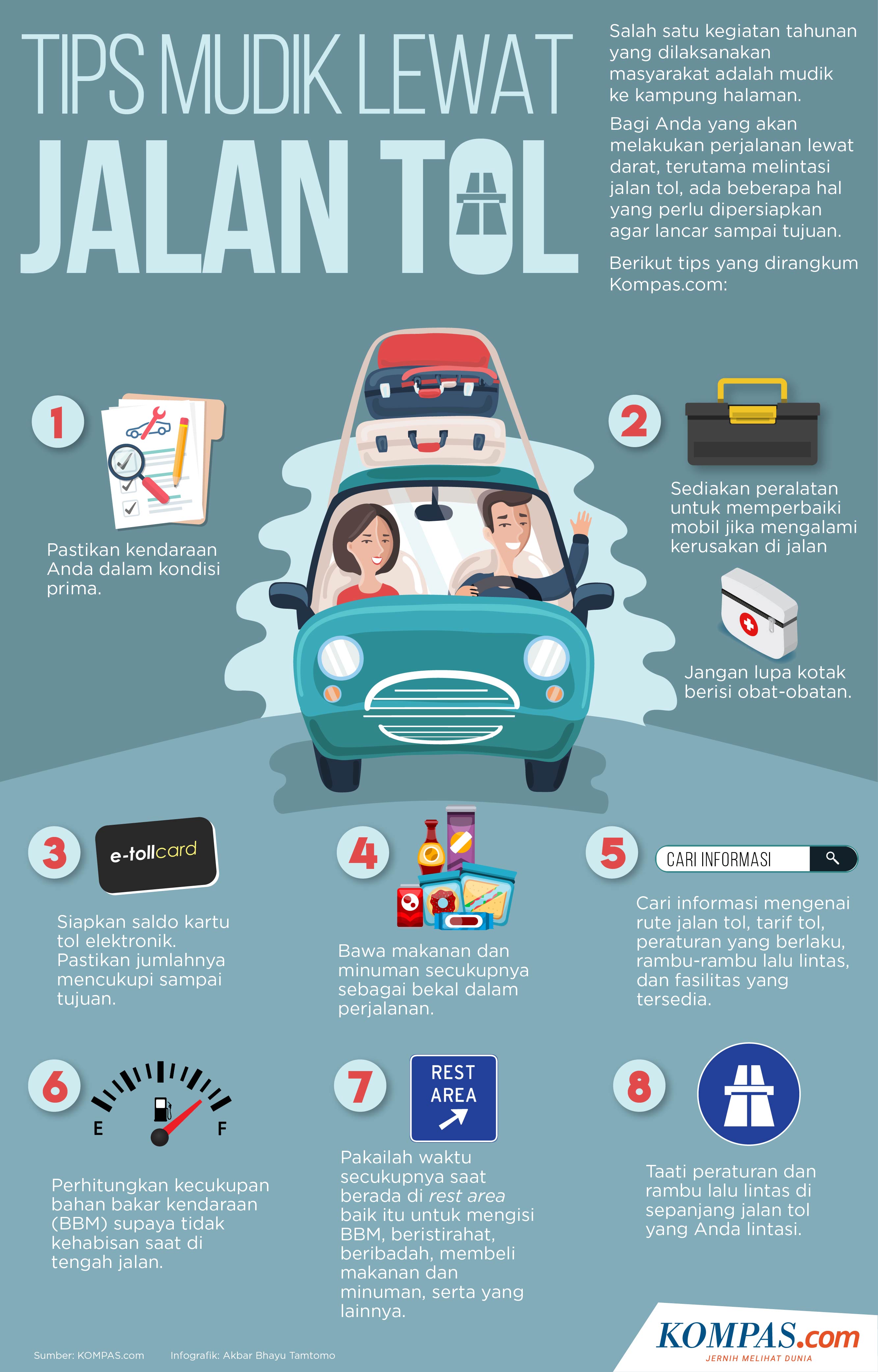 Infografik Tips Mudik Lewat Jalan Tol