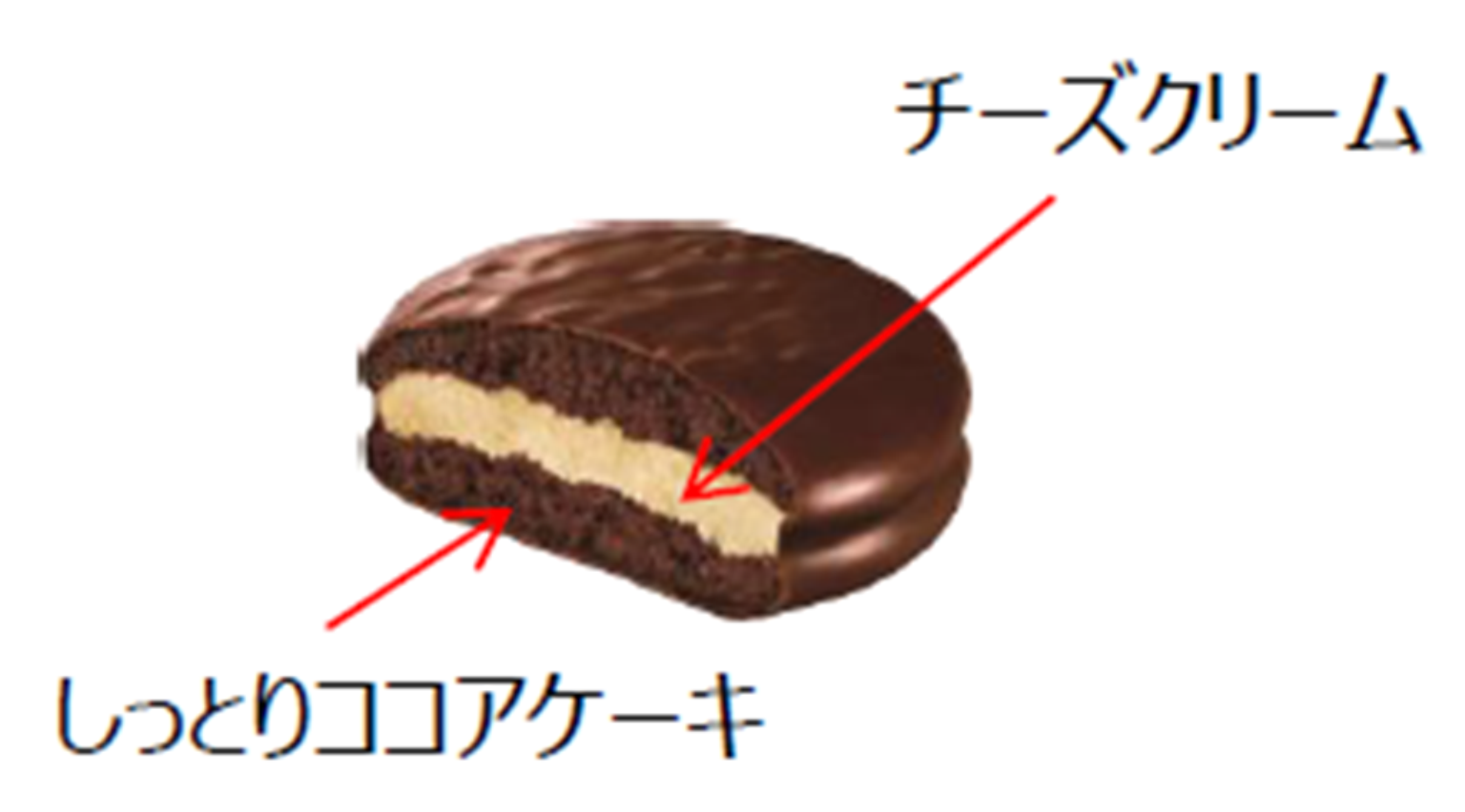  世界を旅する®CHOCO PIE – NY Cheesecake 