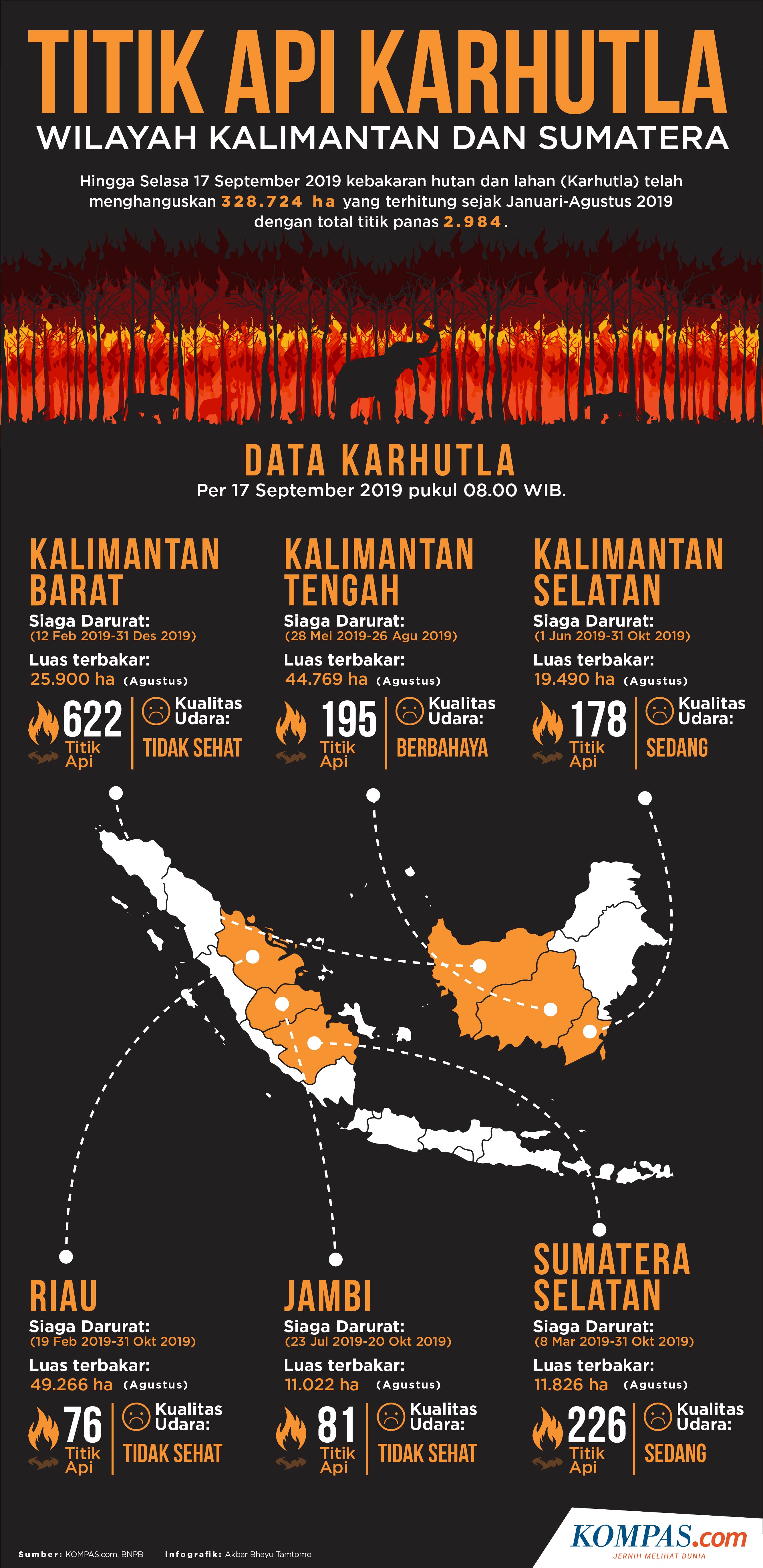 Infografik Titik Api Kebakaran Hutan Di Kalimantan Dan Sumatera