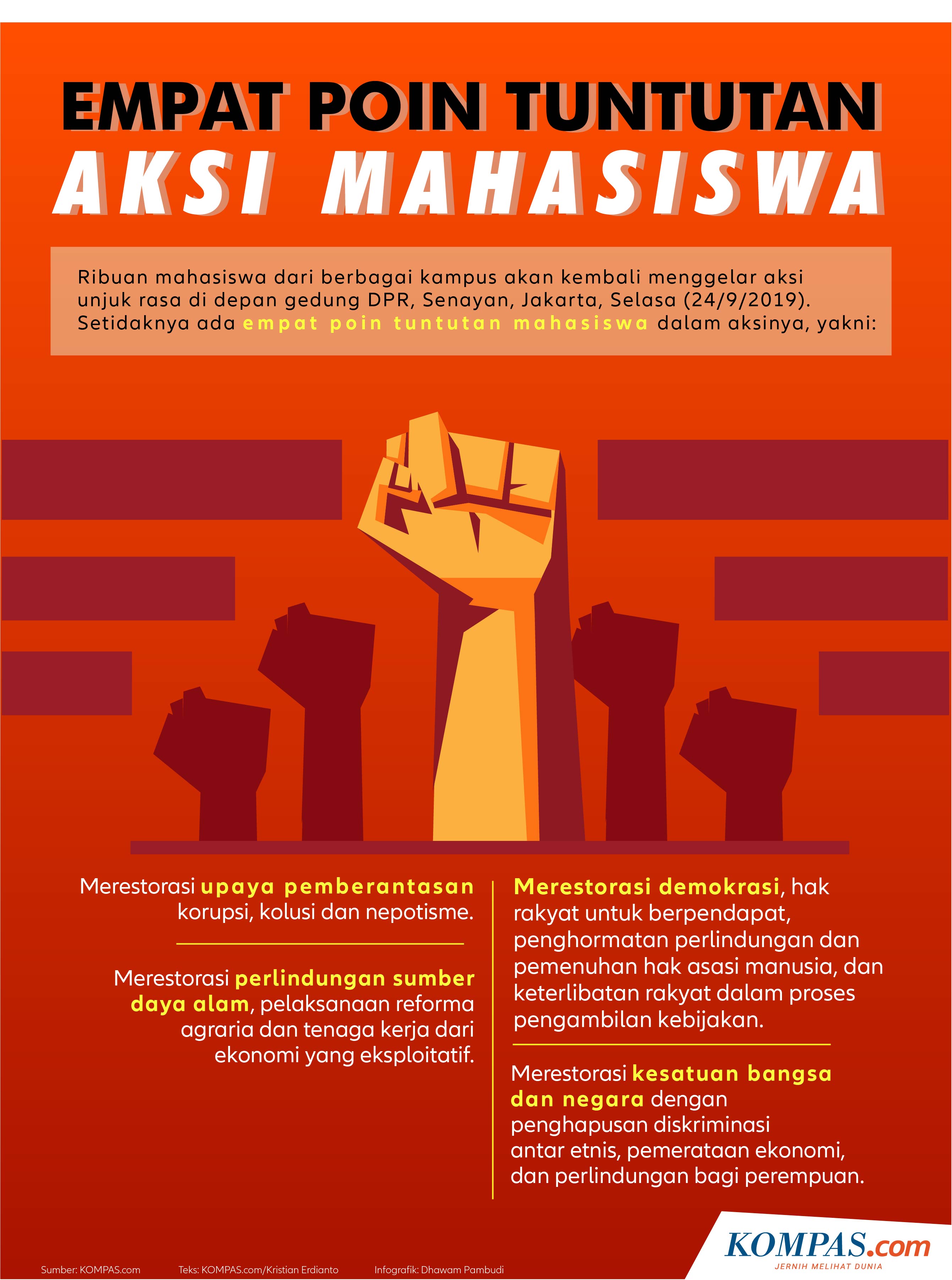 Memaknai Poster Saat Demo Mahasiswa Yang Bikin Senyum