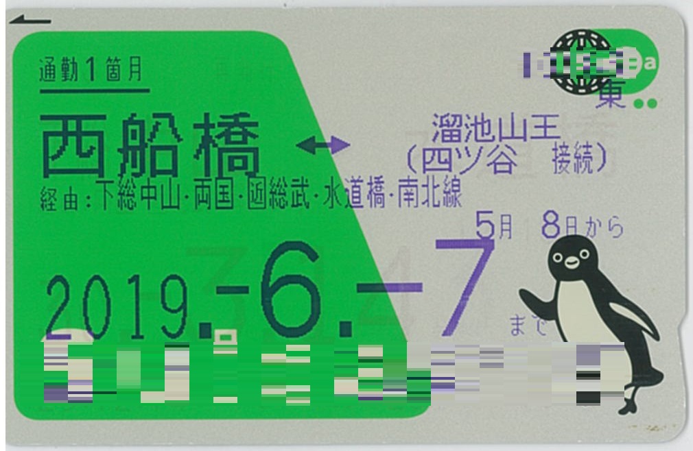  Teikiken (sejenis tiket abonemen bulanan) dengan harga lebih murah yang dikeluarkan oleh berbagai perusahaan kereta Jepang. 