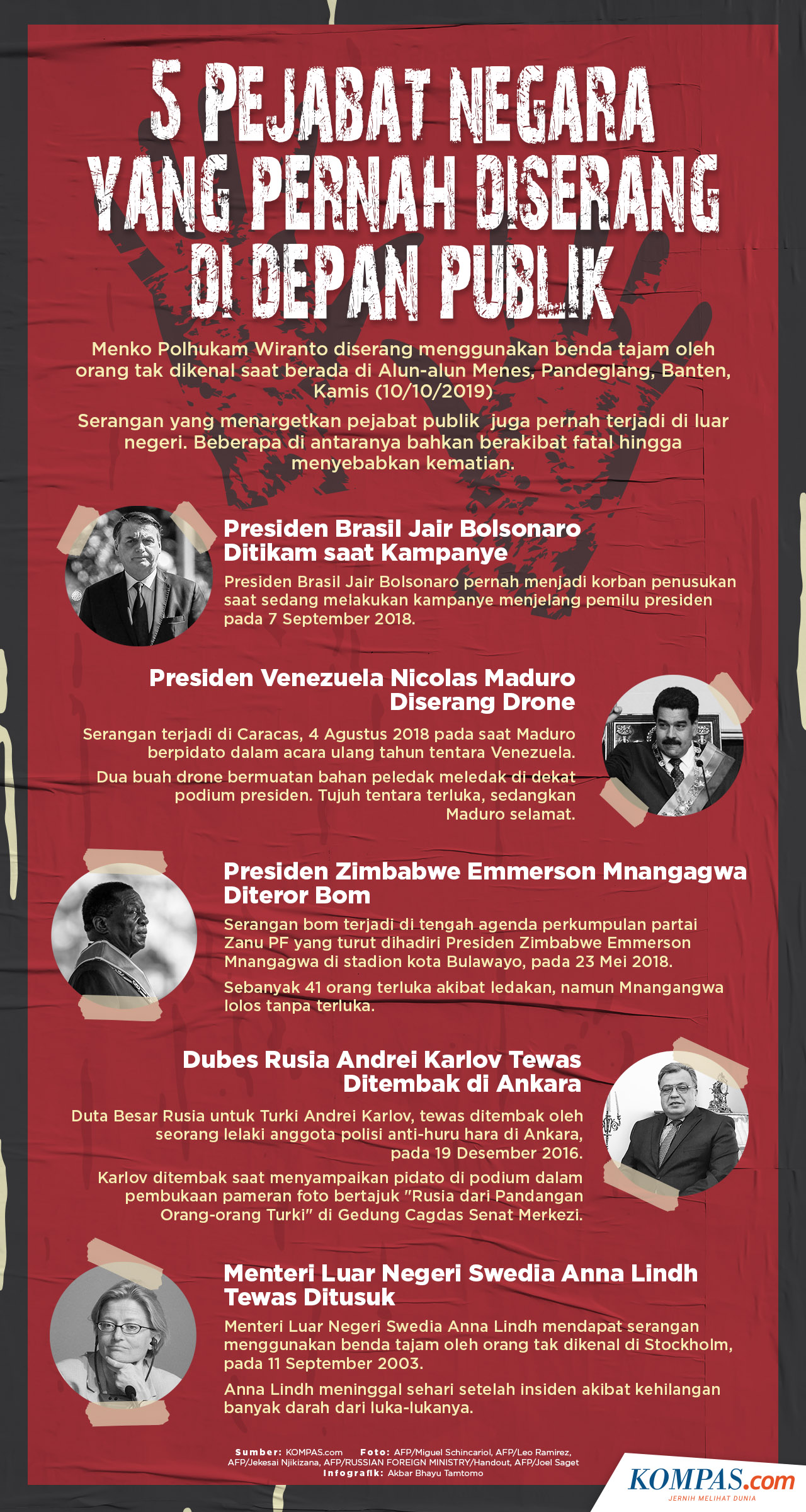 Infografik: 5 Pejabat Negara yang Pernah Diserang di Depan Publik