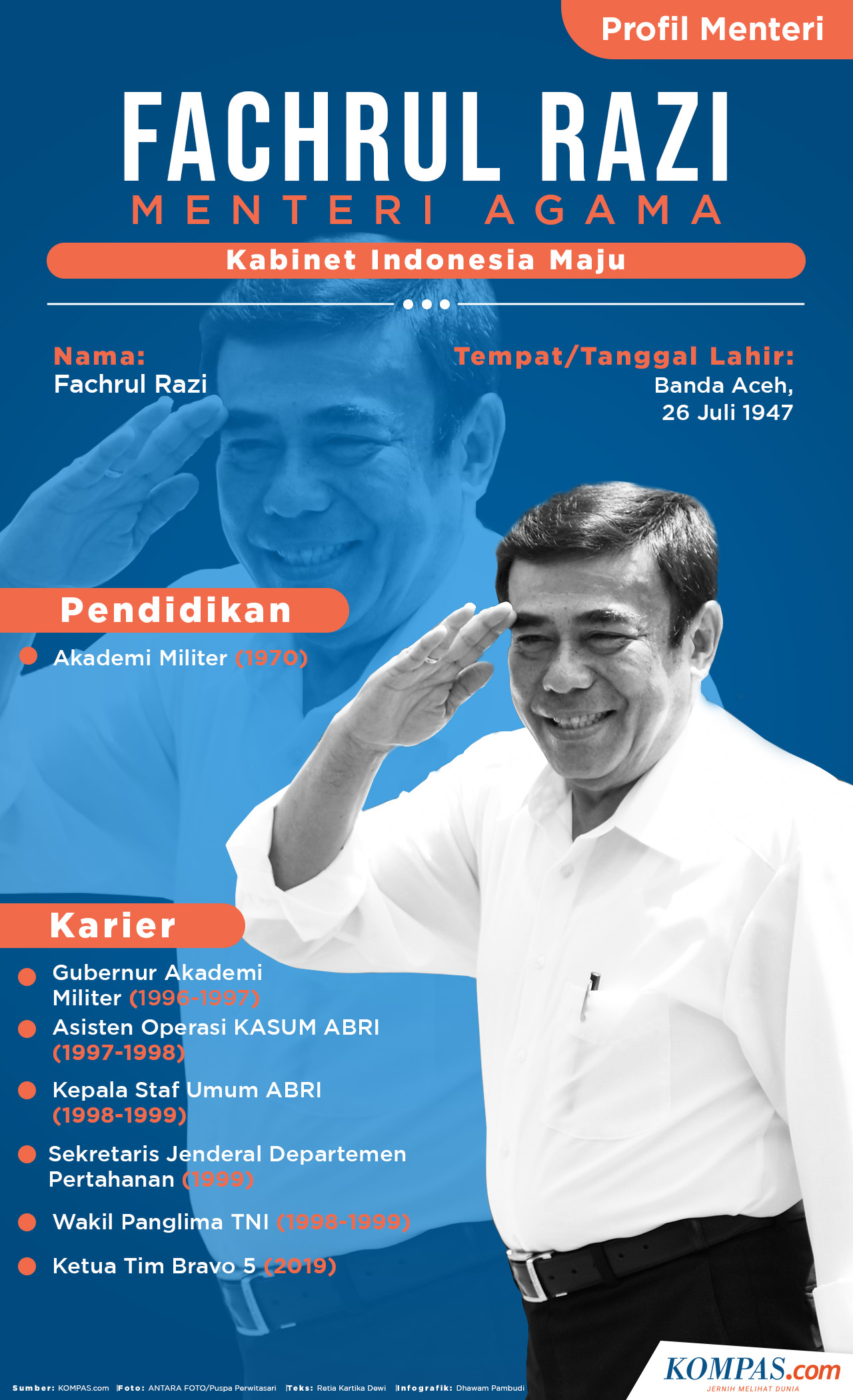 INFOGRAFIK Profil  Fachrul Razi Menteri  Agama 