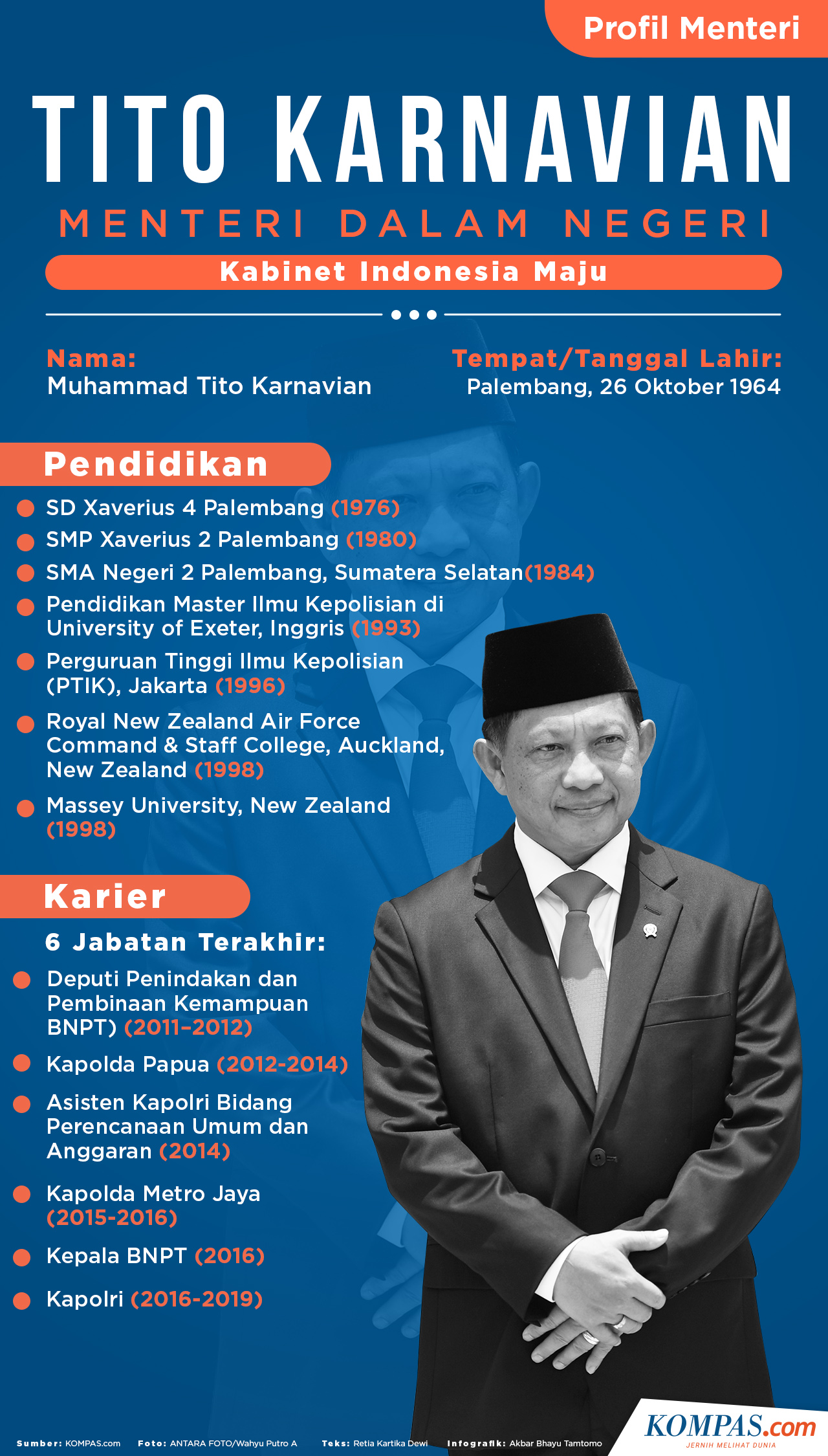 Menteri dalam negeri 2021