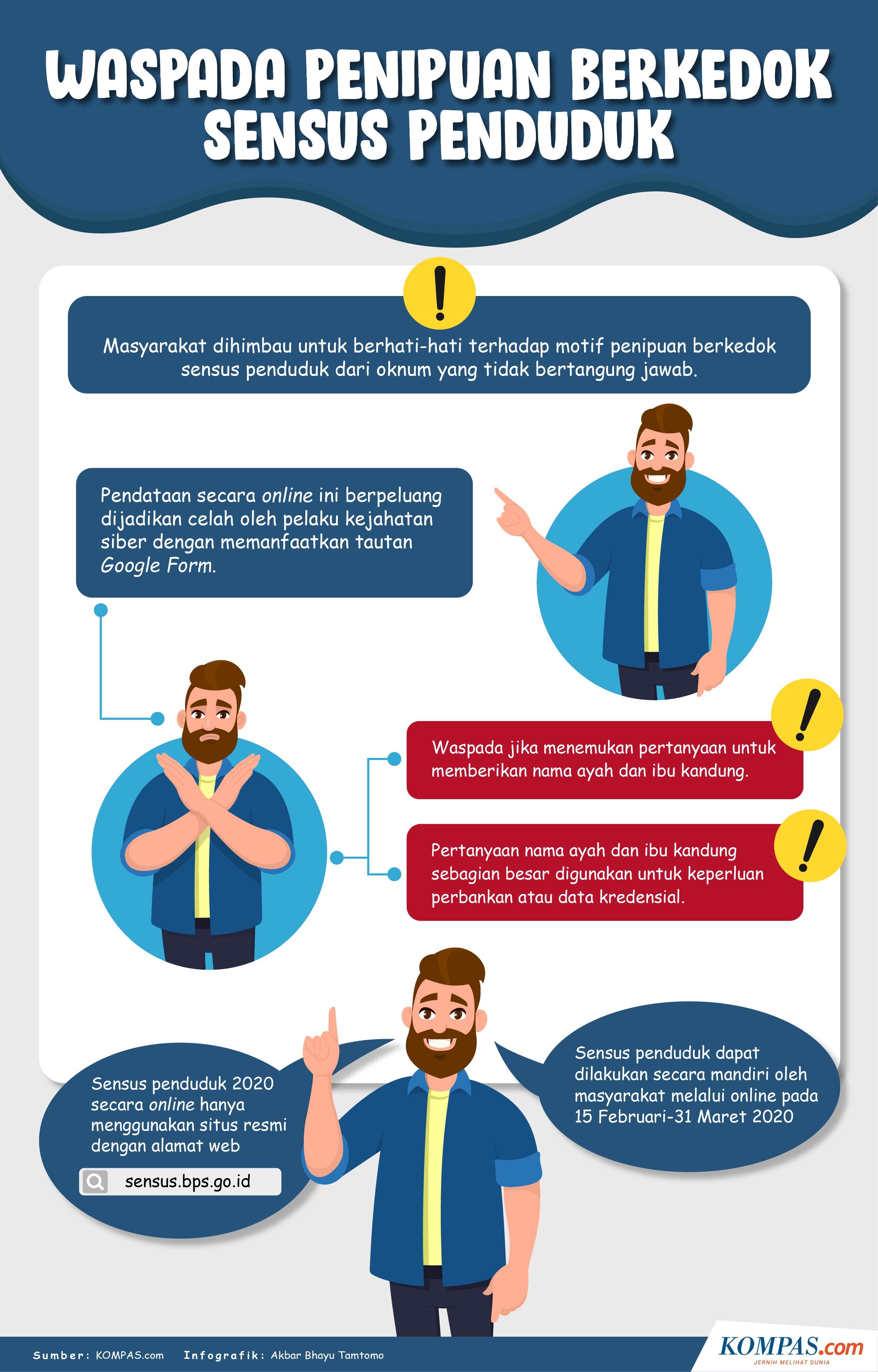 INFOGRAFIK: Waspada Penipuan Berkedok Sensus Penduduk