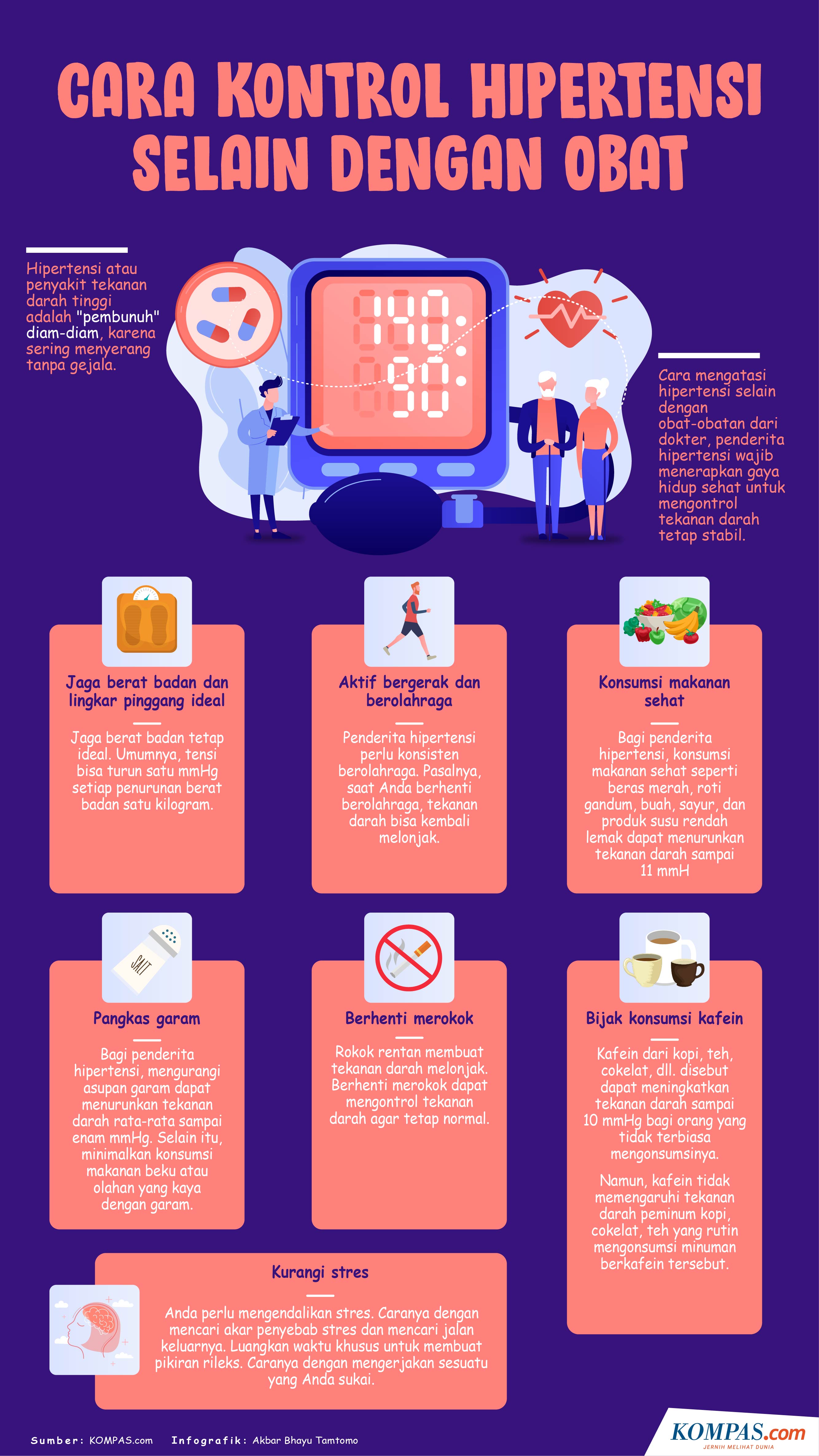 Infografik Cara Kontrol Hipertensi Selain Dengan Obat