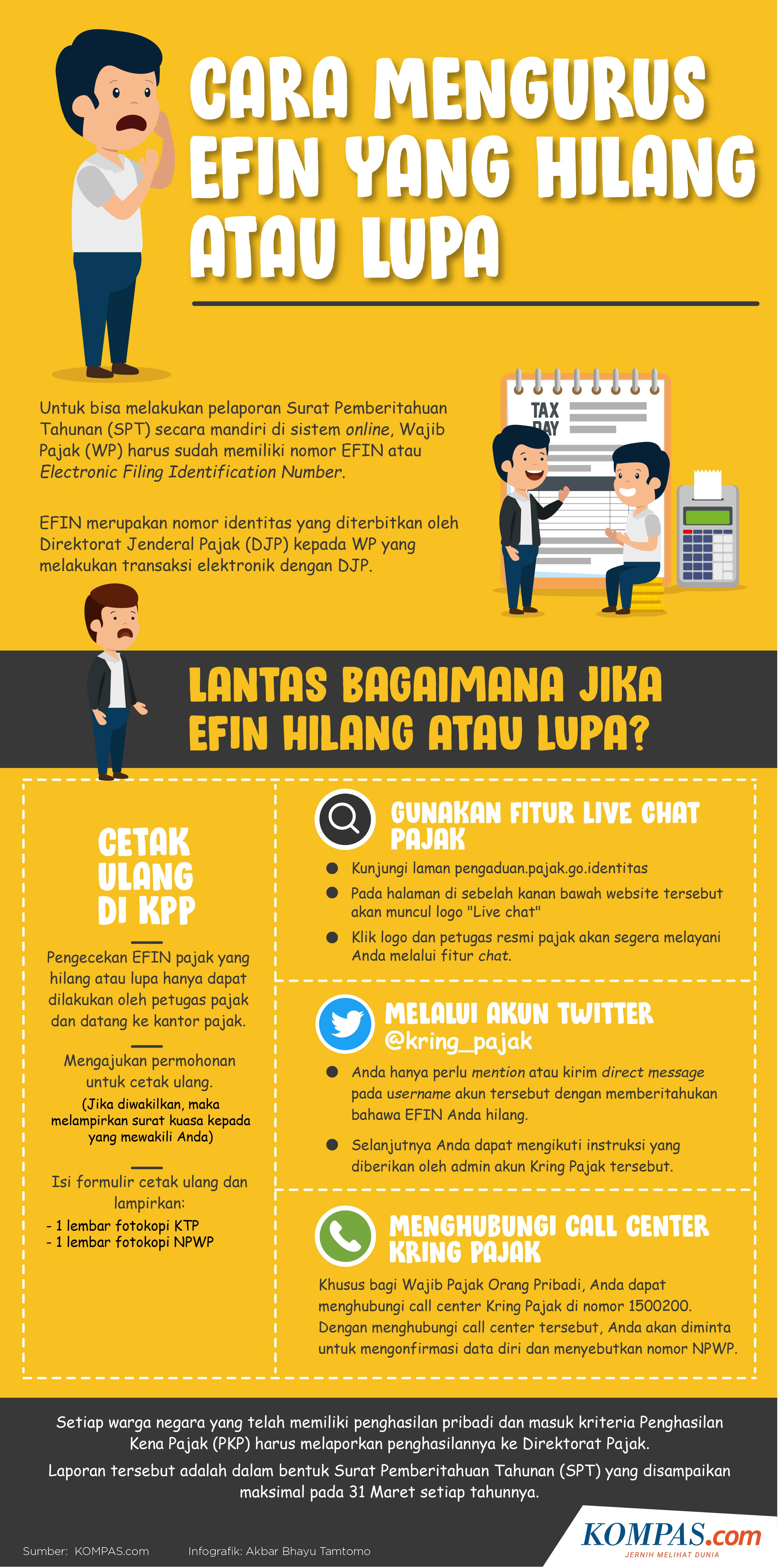 Foto Infografik Cara Mengurus Efin Yang Hilang Atau Lupa Hot Sex Picture 8169