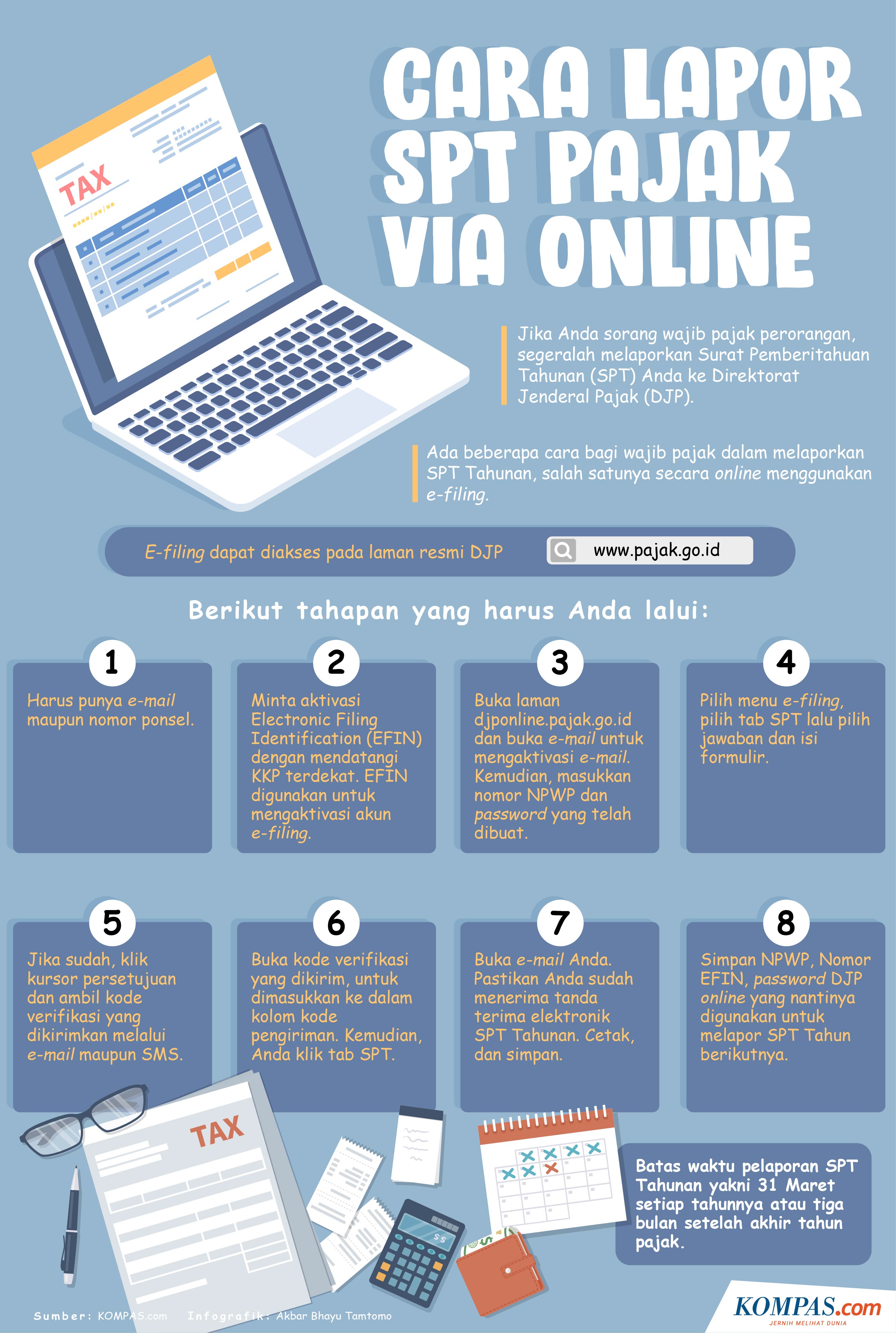 11+ Laporan Spt Npwp Online