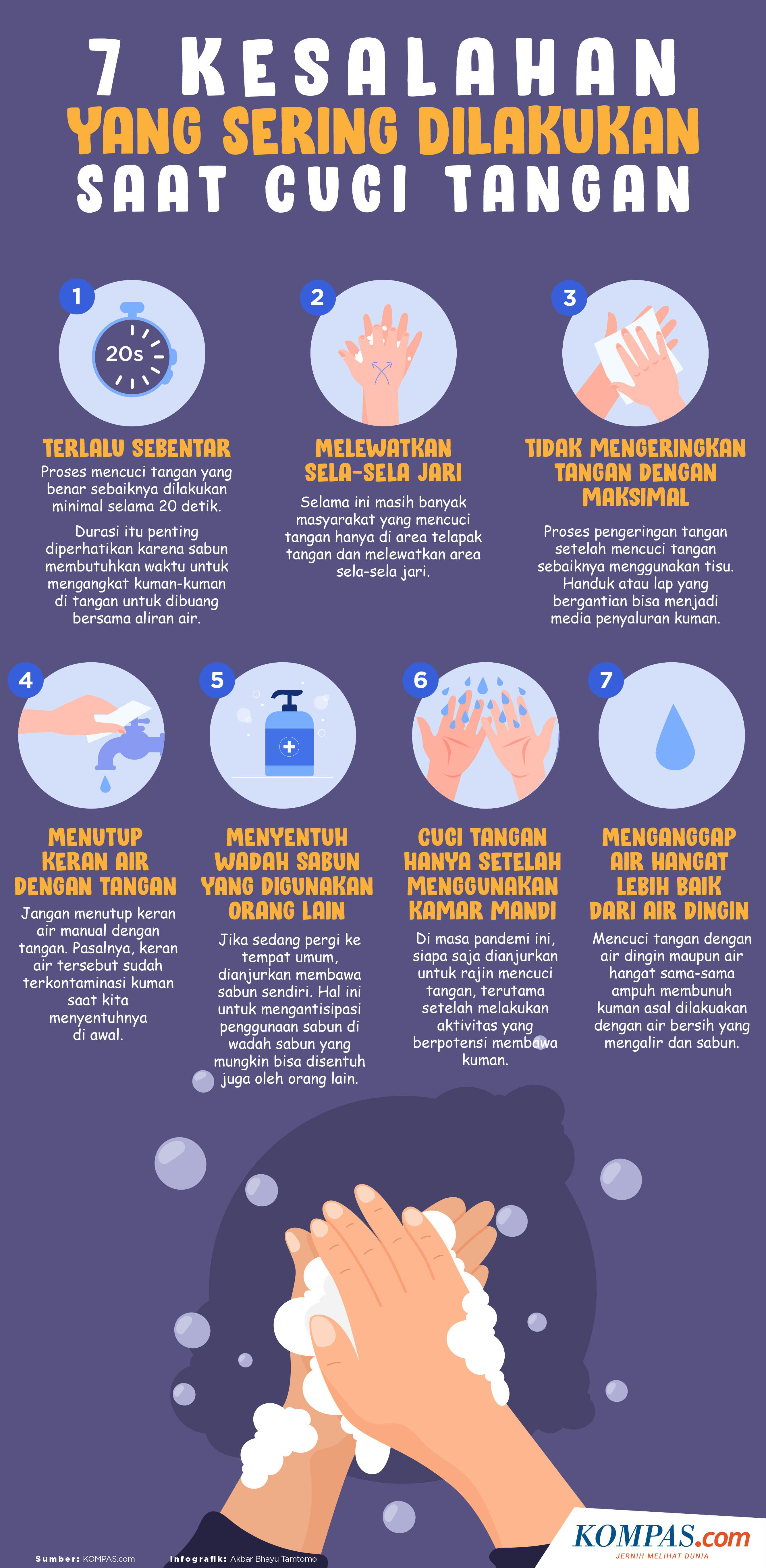 Simak Ini Perbedaan Langkah Mencuci Tangan Dengan Sabun Dan Hand Sanitizer Halaman All Kompas Com