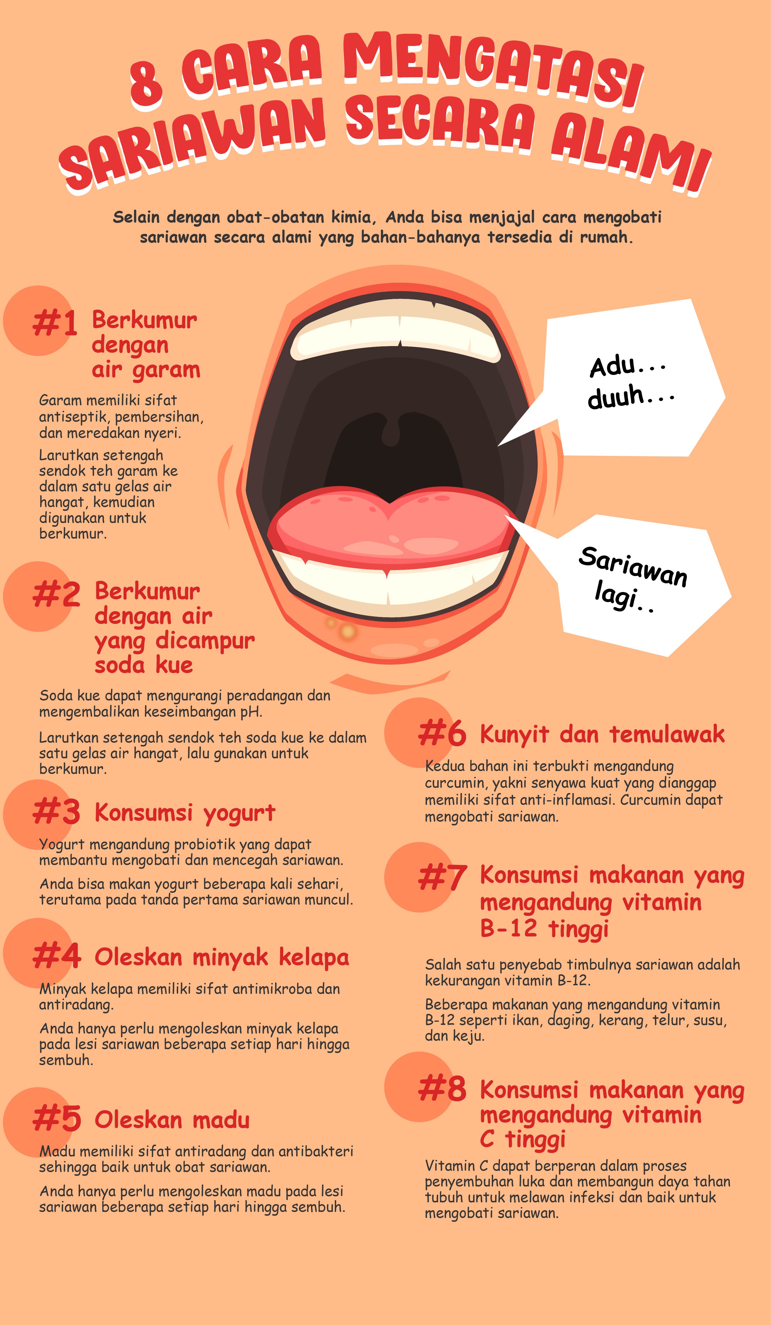 KOMPAS.com/Akbar Bhayu Tamtomo Infografik: 8 Cara mengatasi sariawan secara alami