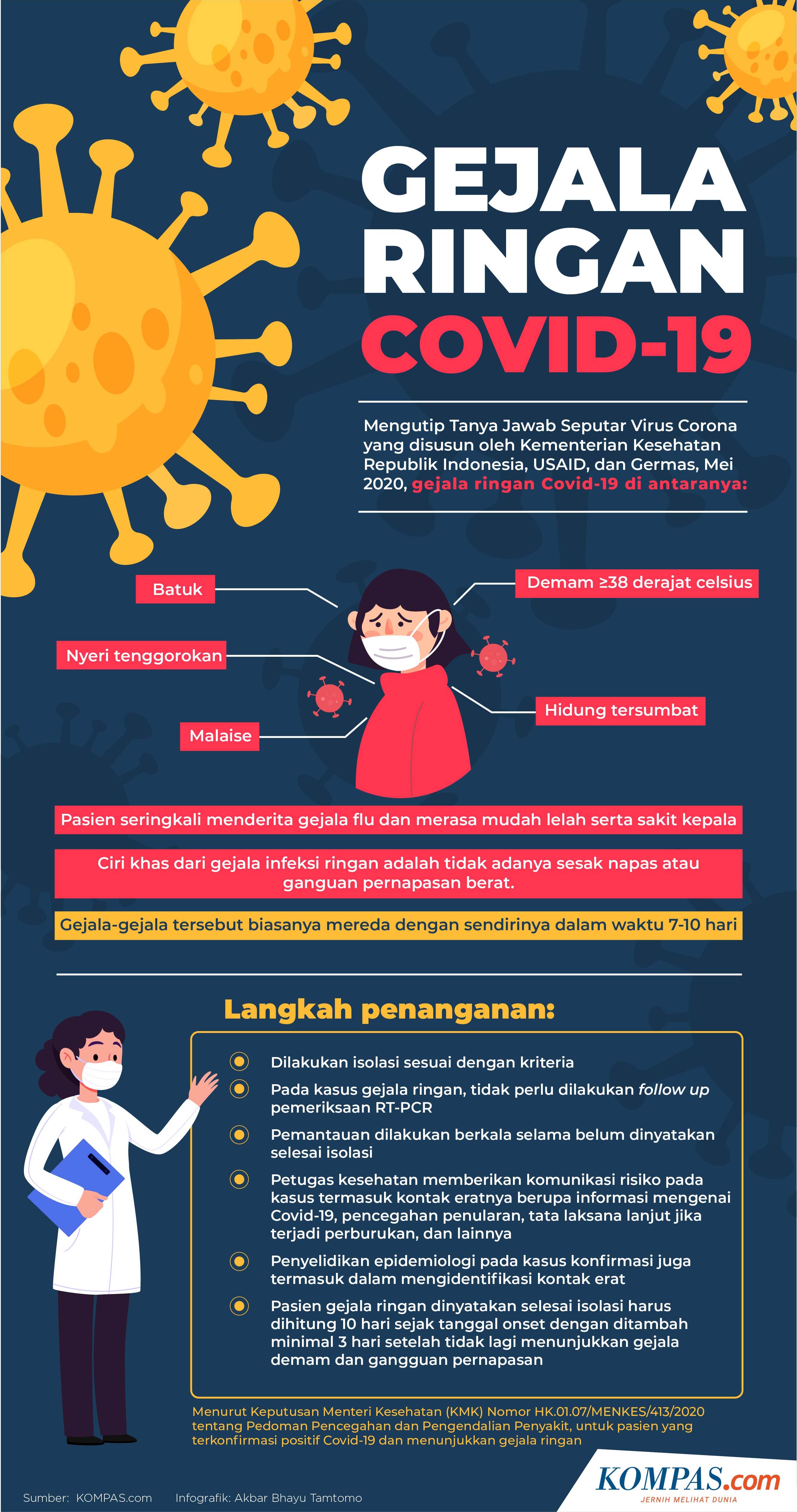 Apa perlu dilakukan jika positif covid