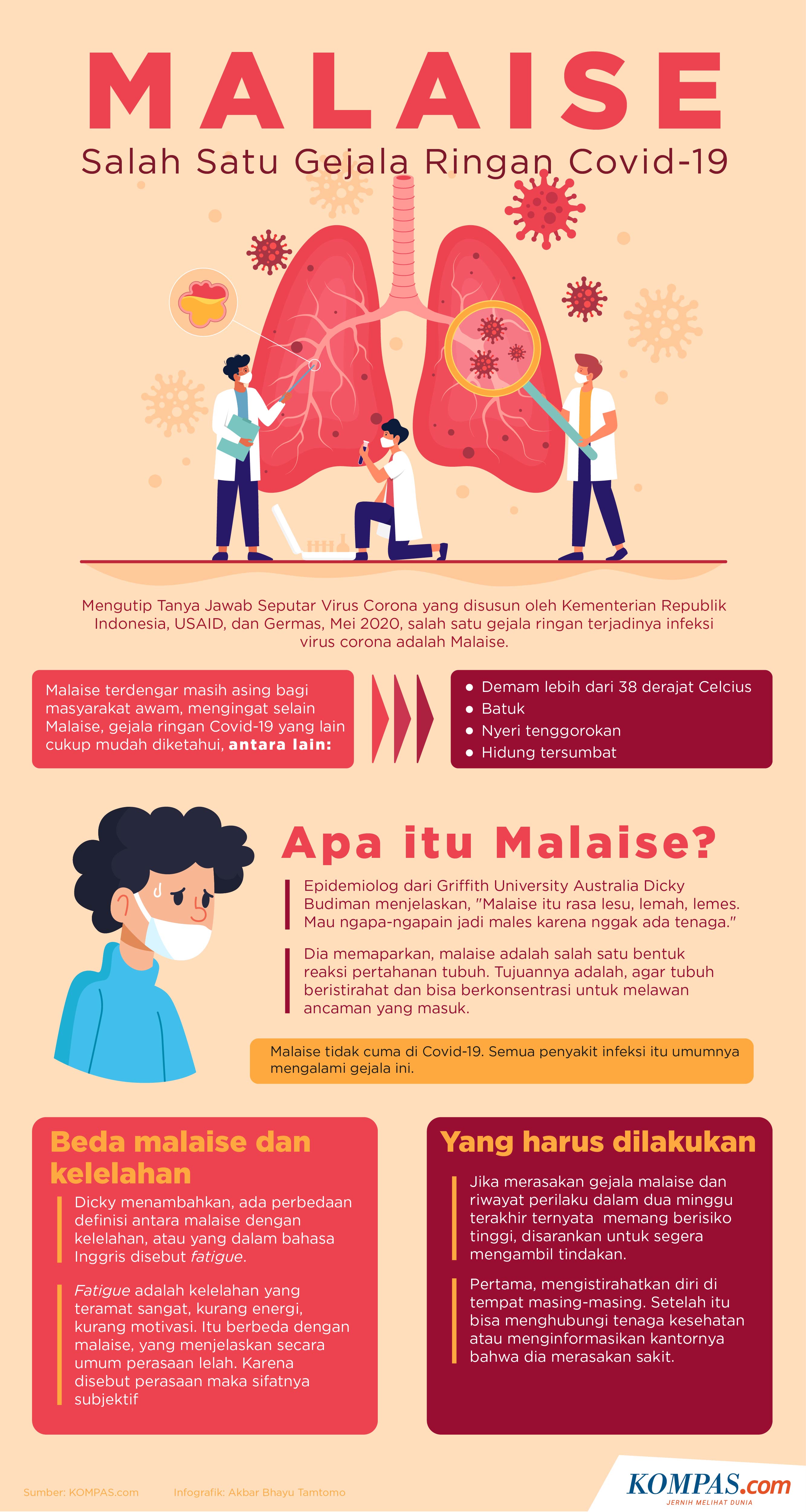 Anosmia berapa hari