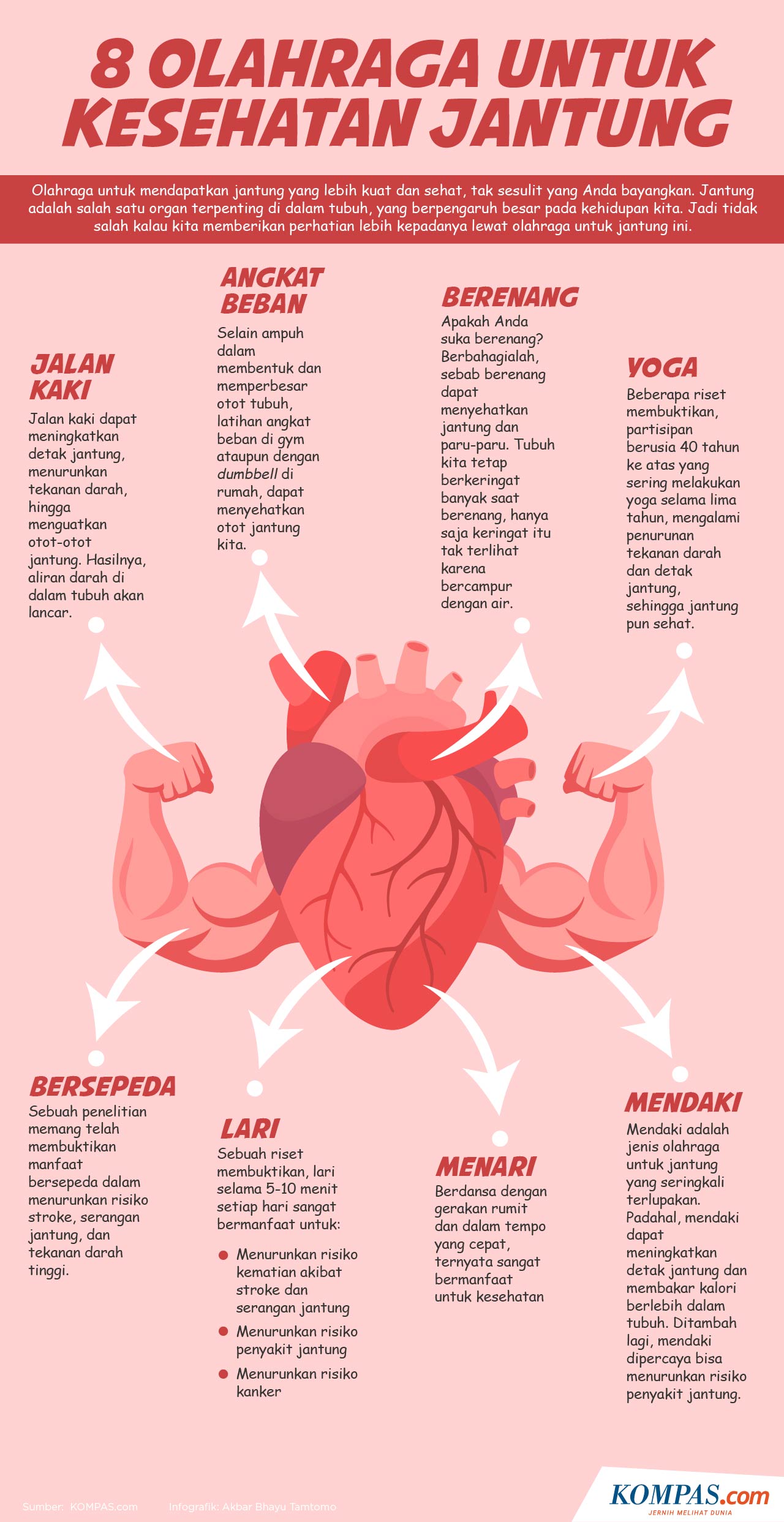 Mengenal Apa Itu Olahraga Kardio dan Manfaatnya bagi Kesehatan Halaman