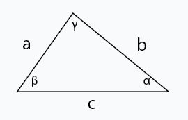 Aturan Sinus Dan Cosinus Halaman All Kompas Com